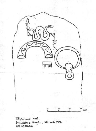 Back to the Stones of Rothiemay